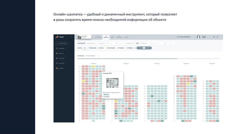 Возможности экосистемы Ained, изображение №6